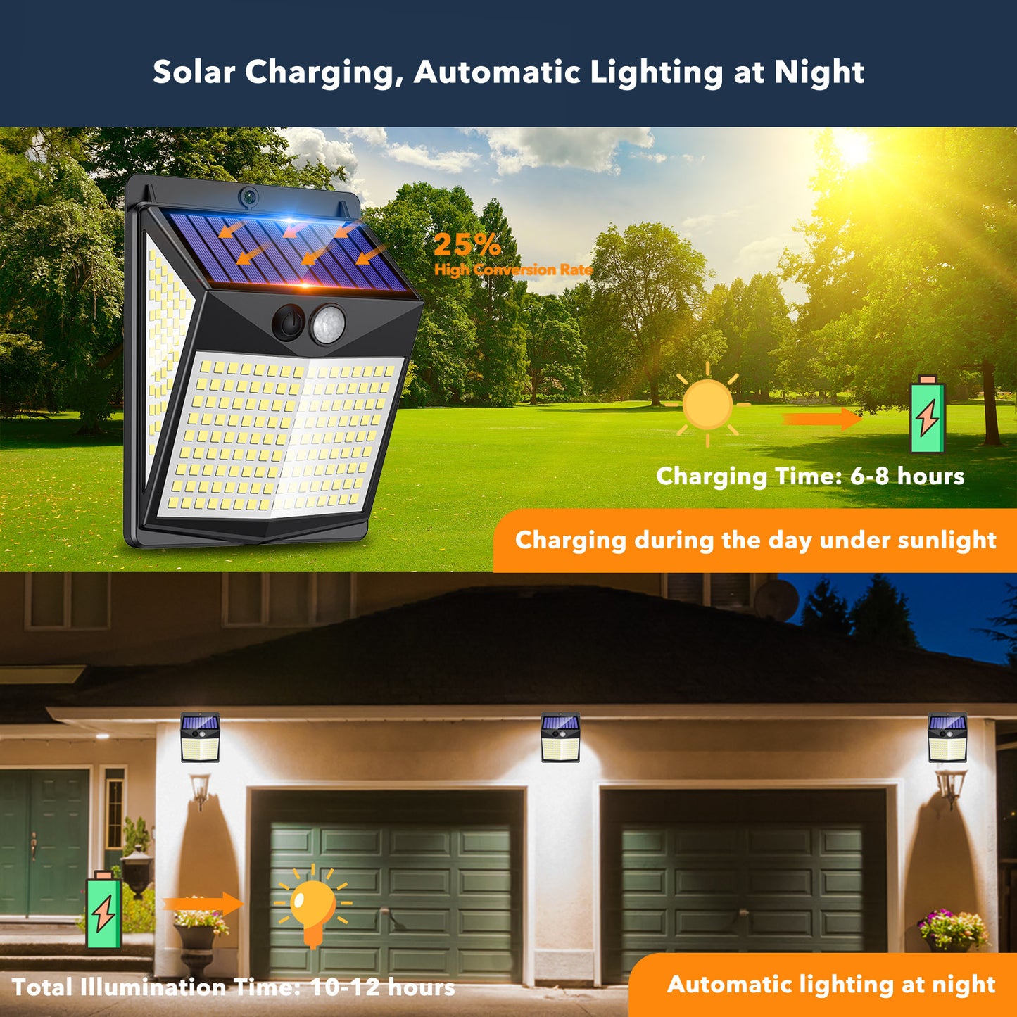 Solar Lights Outdoor Motion Sensor - Solar Motion Detector Lamps for Outside, 238 LED with 300° Angle Illumination and 3 Lighting Modes, IP65 Waterproof Solar-Powered for Garden, Patio, Yard